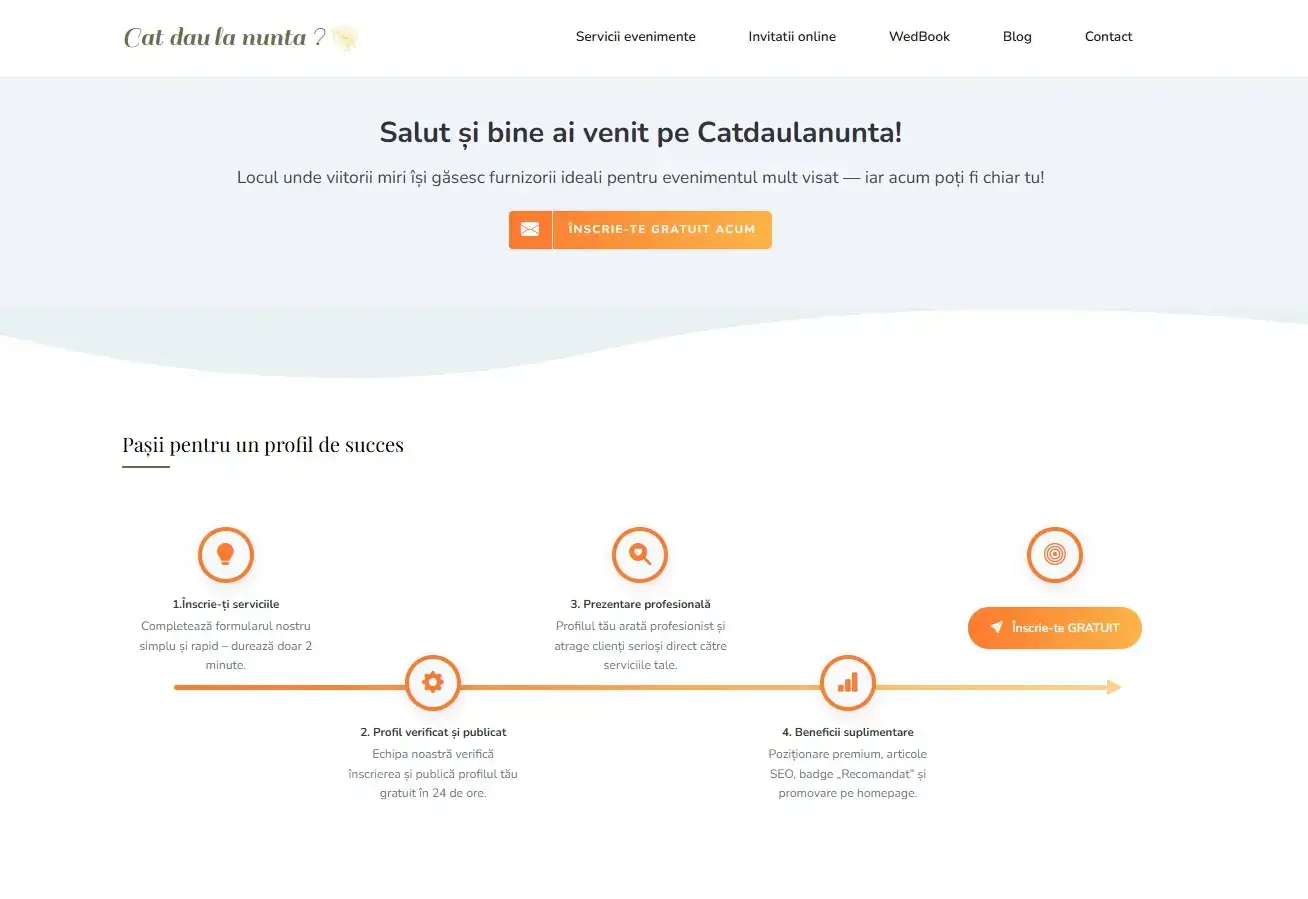 Cum îți poți promova serviciile de nuntă eficient în 2026